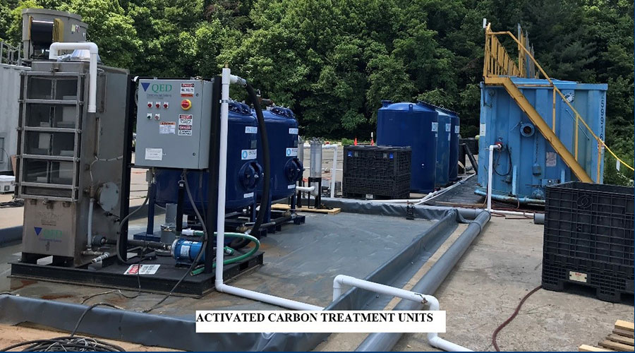Activated Carbon Treatment Units